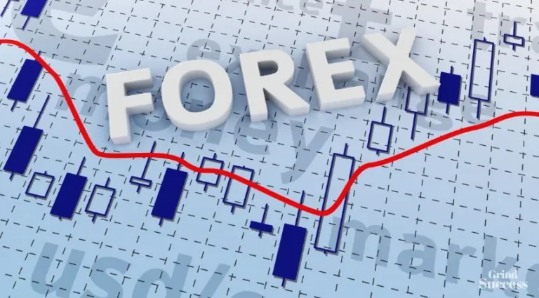 Forex Business: Five Factors That Affect The British Pound
